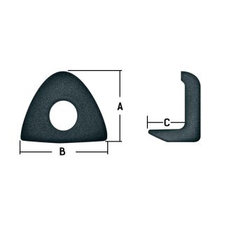 E5040A Wheel Clamps